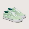 Skate Rowan Schuh