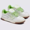 Upland Schuh
